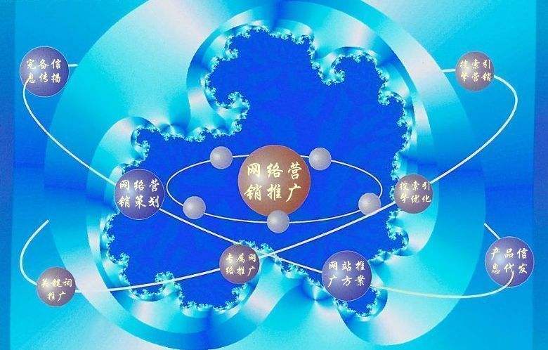 松溪新媒体运营企业需要掌握的网络推广技巧有哪些